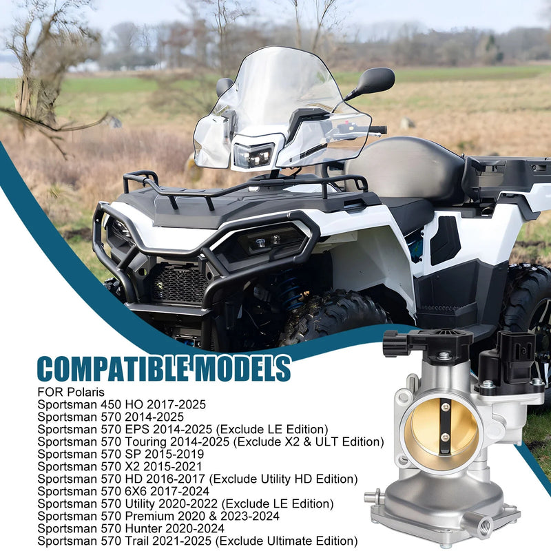 Polaris Sportsman Touring 570 Throttle Body (2014-2025)