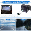 Ford Edge Rear View Camera 120-180° (2015-2016)