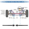 Ford Flex Front Inner Tie Rod End Links (2013-2016)