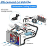 BMW 535i Engine Coolant Thermostat Housing Assembly (2013-2016)