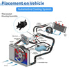 BMW 5-Series Thermostat Housing Assembly (2018)