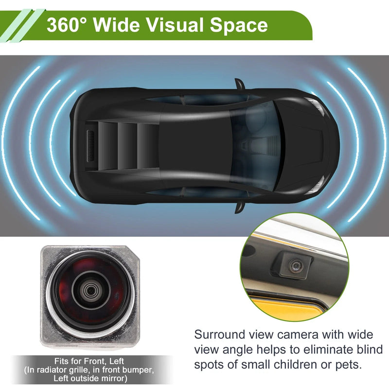 Mercedes-Benz A C CLA E GLC S-Class Surround View Camera 360 Degree (2023)