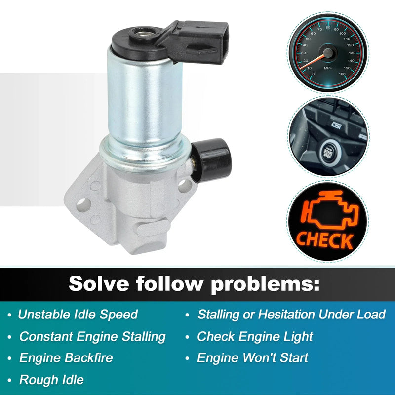 Ford F-150 F-250 Idle Air Control Valve w/ Gasket (1994-1996)