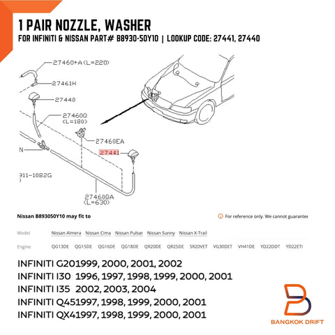 Nissan Navara D40, X-Trail Windscreen Washer Nozzle Jet Spray (05-15)
