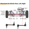 Lincoln MKT, Ford Flex 2 x Rear Stabilizer Sway Bar Links (2009-2010)