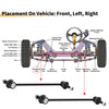 Fiat Qubo 2 x Front Stabilizer Sway Bar Links (2008-2020)