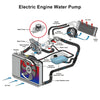 Dodge Avenger 2.7L Electric Engine Water Pump (2008-2010)
