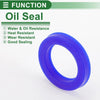 Car Oil Seal 32x47x8mm Seal Ring Rotary Shaft Seal TPU 5 Pcs