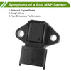 Hyundai Santa Fe Sport MAP Sensor (2013-2019)