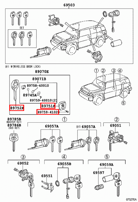 Toyota FJ Cruiser GSJ15 Remote Key Housing Kit