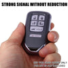 Honda - Translucent Purple TPU Key Fob Remote Control Cover (N/A)
