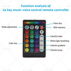 Car Home Ceiling Light w / Remote 500PCS LED Fiber Optic Starlight Kit