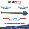 Volvo C30 / C70 / S40 / V50 Inner Tie Rod End (04-11)