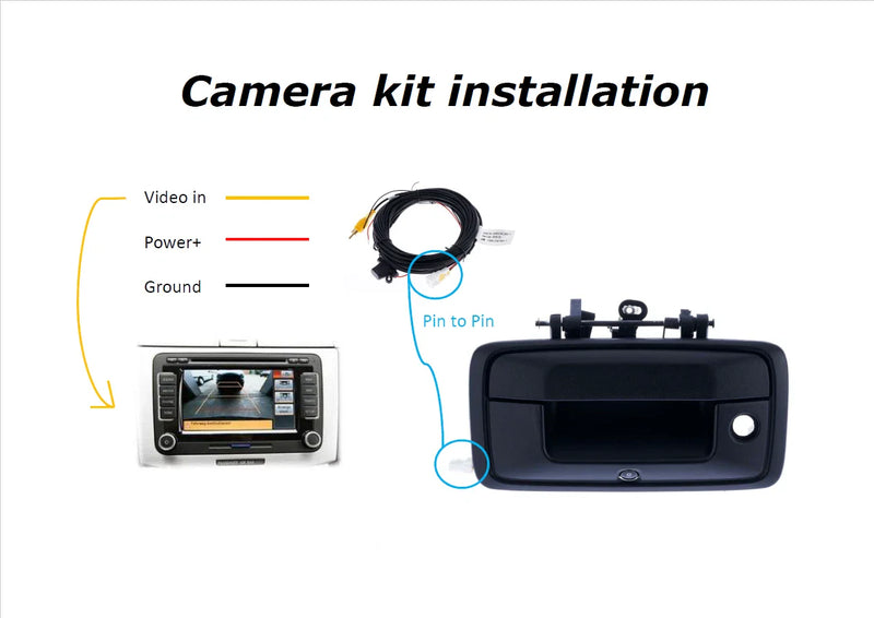 Nissan Navara NP300 D23 Tailgate Handle Camera Assembly Kit (2015–2018)