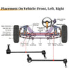 Mercedes-Benz C230 C250 C300 C350 2 x Front Stabilizer Sway Bar Links