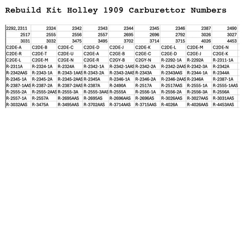 Motor Rochester Quadrajet Electric Choke Carburetor (R85)
