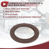 Hyundai Elantra, Kia Forte Rear Crankshaft Oil Seal (2011-2016)
