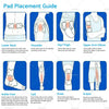 Omron Massagers 24PCS Electrode Replacement EMS Tens Pads