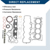 Honda L13A3 GD1 Engine Cylinder Head Gasket Kit (2001-2005)