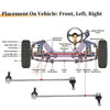 Honda Civic Front Stabiliser Sway Bar Links (2016-2017)