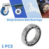 Scooter Skateboard Wheel Deep Groove Ball Bearings 15x24x5mm 1 Pc