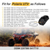 Polaris Ranger Crew XP 1000 Outer Clutch Cover & Seal (2022–2024)