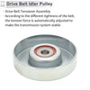 Toyota Yaris (1999-2005) 1 Pc Drive Belt Idler Pulley