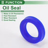 Oil Seal Rotary Shaft Seal TPU 31.5x46.5x10mm High Pressure Blue 5 pcs