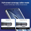 Google Pixel 7 Pro Clear Screen Protectors (2022)