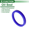 Oil Seal Seal Ring Rotary Shaft Seal TPU 75x90x10mm Blue 5 Pcs