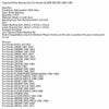 Honda CR250R, XR250, CR480R, XL600R Tapered Roller Bearing Kit (1982-1983)