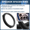 Ford Transit Custom (2013-2023) - 2 x Set Speaker Spacer Ring Adapter