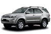 Toyota Fortuner Tweeter Speaker Hole Cover Trim (2005-2014)