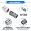 Ford - Male Female Wire Terminal Connector 2 x Pin Fog Light Connector Plug