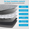 Kia Cerato 6 Layer Windscreen Sun Shade (2018-2025)