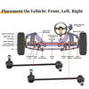BMW 525i Front Stabiliser Sway Bar Links (2001-2003)
