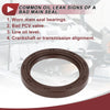 Kia Sportage, Hyundai Sonata Front Crankshaft Oil Seal (2011-2016)