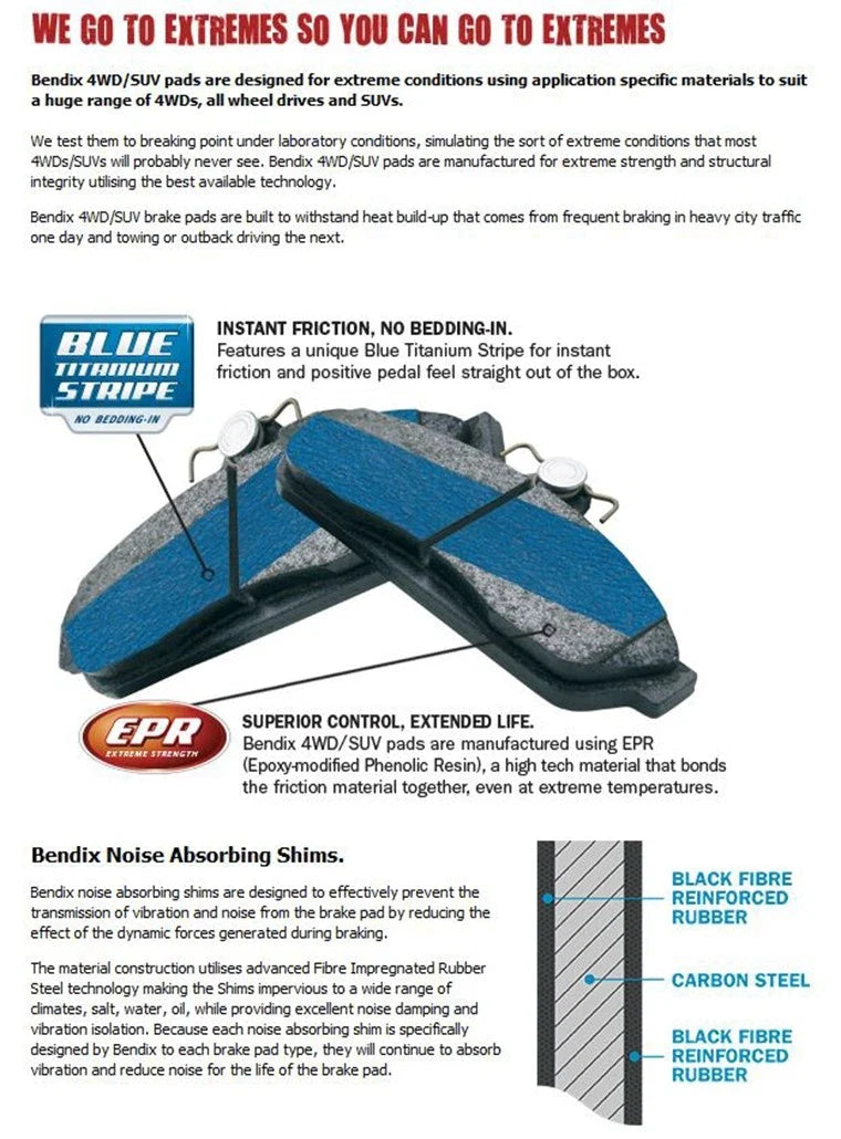 Landcruiser Bundera LJ70 RJ70 Front Disc Brake Pad Set (1985–1991)