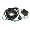 Honda ATC 250R Alternator Stator, Regulator, Gasket (1985)