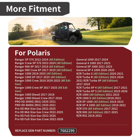 Polaris Ranger RZR 1000 Gear Position Sensor Pigtail Harness (2017–2023)