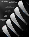 Porsche Macan 718 Car Smoke Black TPU Headlight Sticker Protect Film Fit