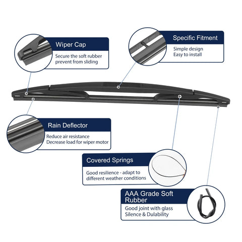 Chevrolet Tahoe Rear Windshield Wiper Blade (2007-2013)