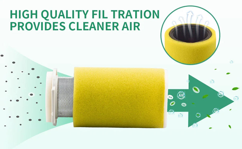 Yamaha Kodiak 400 YFM400 / YFM400FW Air Filter & Guide (1993-1999)