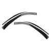 Toyota GR Supra A90 Door Protector Strip Cover Trim (2019-2022)