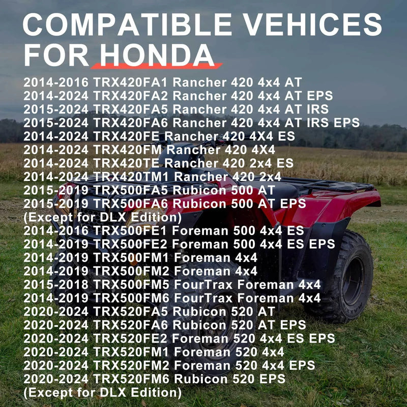 Honda Rubicon 500 TRX500FA5 / TRX500FA6 2015-2019 Wheel Center Cap