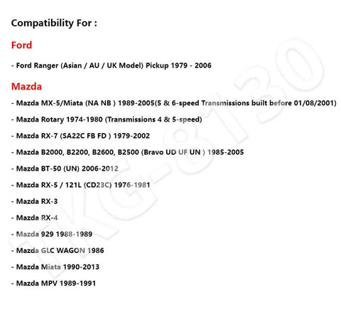 Ford Ranger Shifter Fulcrum Ball Bush Set (1979-2006)