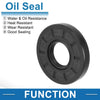 Oil Seal 25x60x10mm Black 5 Pcs Seal Ring Rotary Shaft Seal Nitrile Rubber
