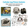 Honda Z50R Z50A Minitrail Monkey CRF50F 50cc Top End Cylinder Kit