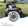 Polaris Sportsman 500 400 450 ATP Radiator Cooling Fan Motor (2000–2014)