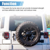 Jeep Wrangler JK Spare Tire Bumper Stop (2011-2018)